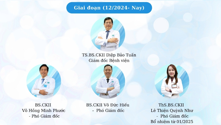Ban Giám đốc Bệnh viện Ung bướu Cơ sở 2 TP.HCM