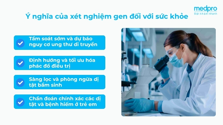 Ý nghĩa của việc xét nghiệm gen đối với sức khỏe