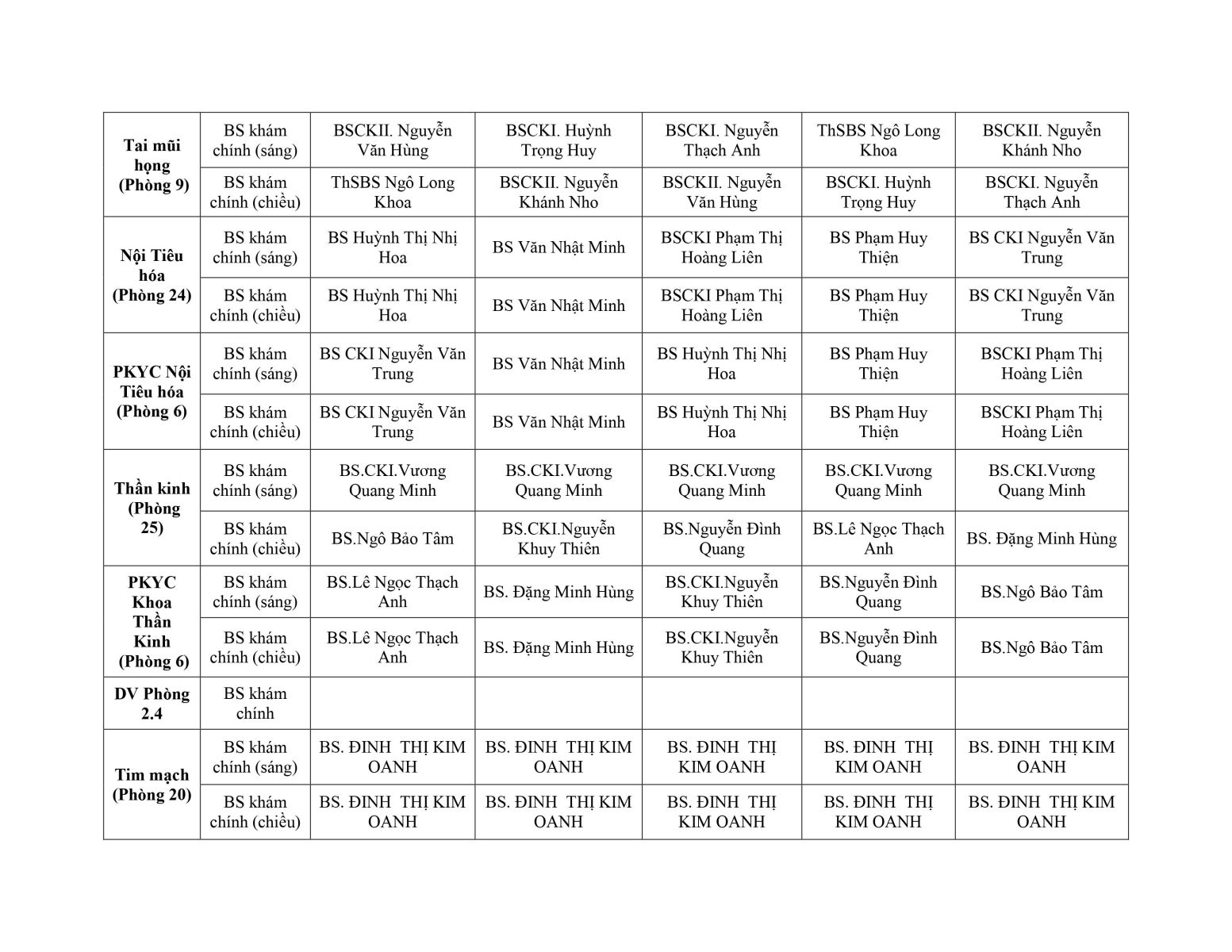 Bệnh viện Trưng Vương