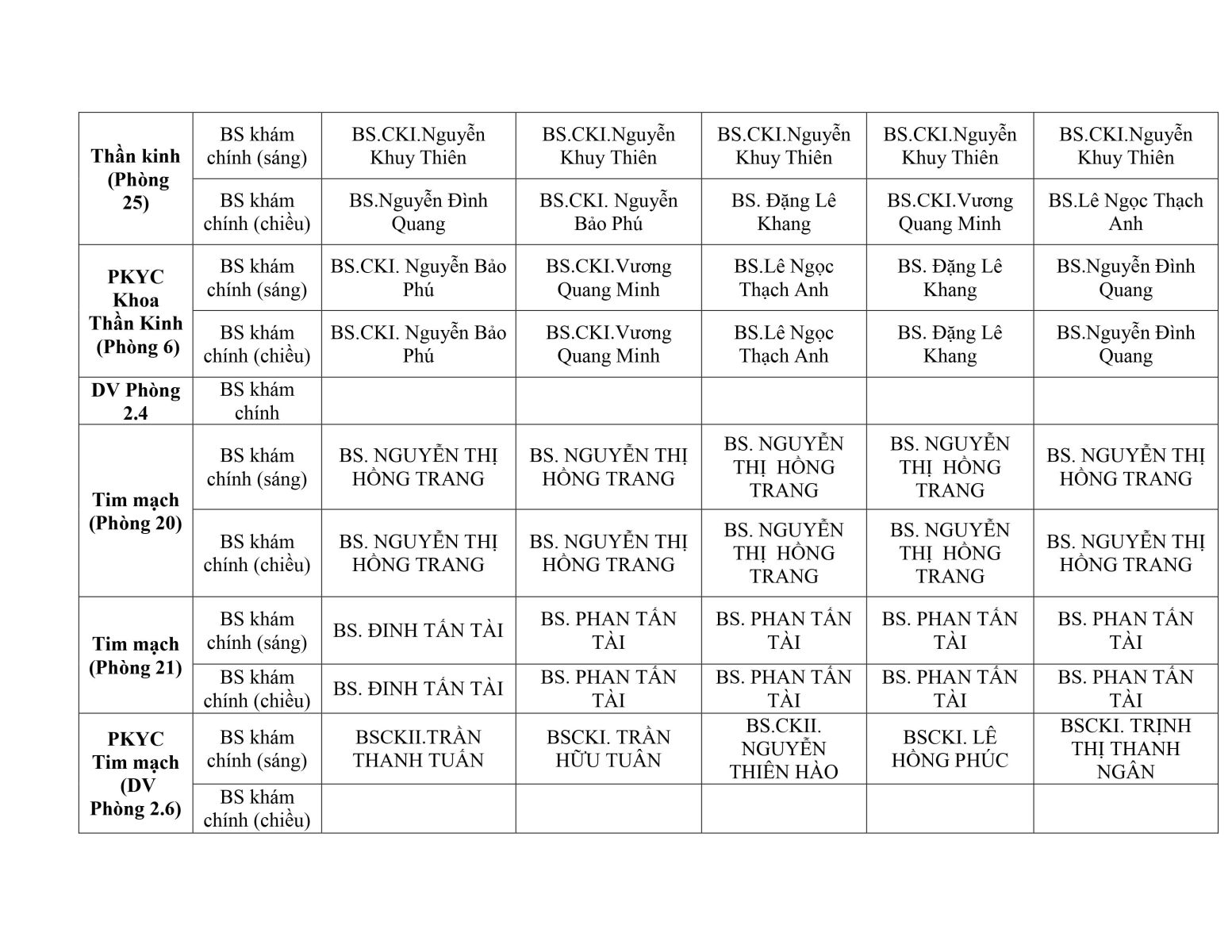 Bệnh viện Trưng Vương