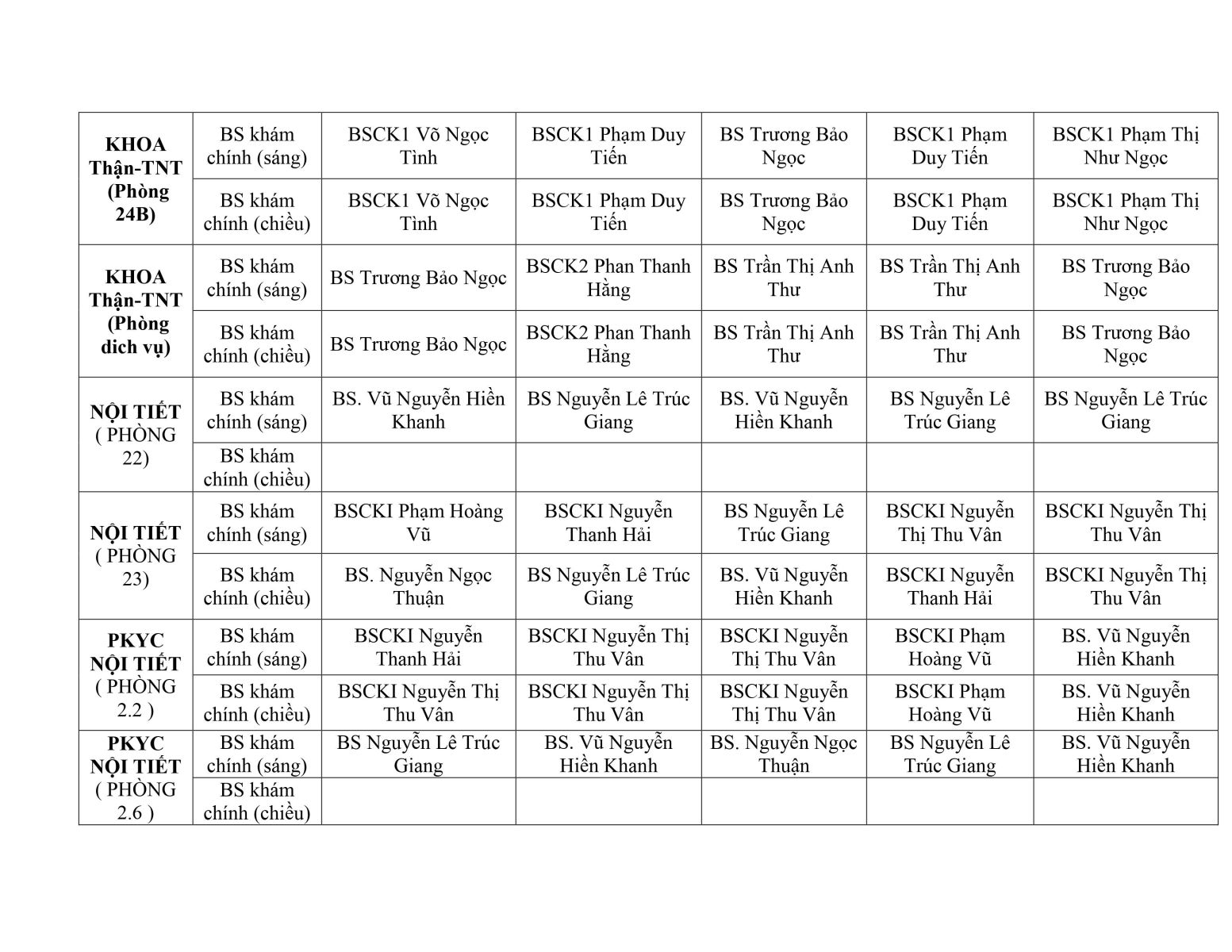 Bệnh viện Trưng Vương