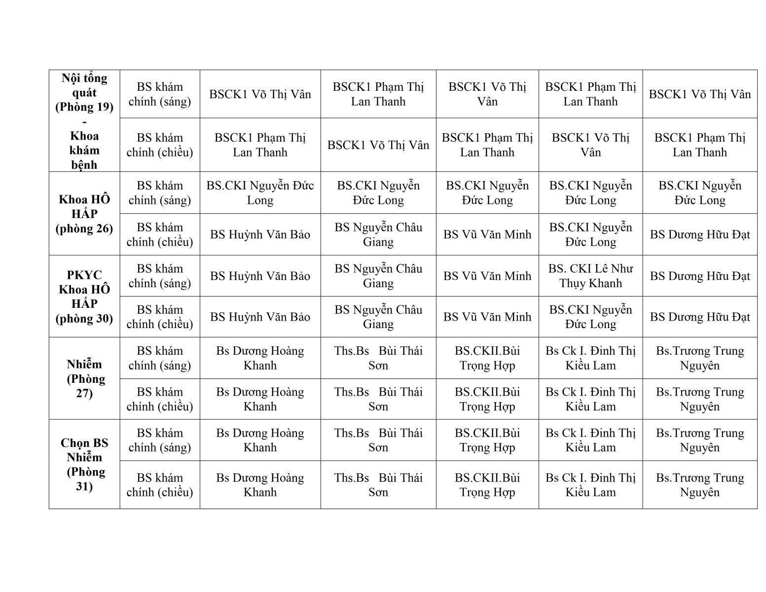 Bệnh viện Trưng Vương