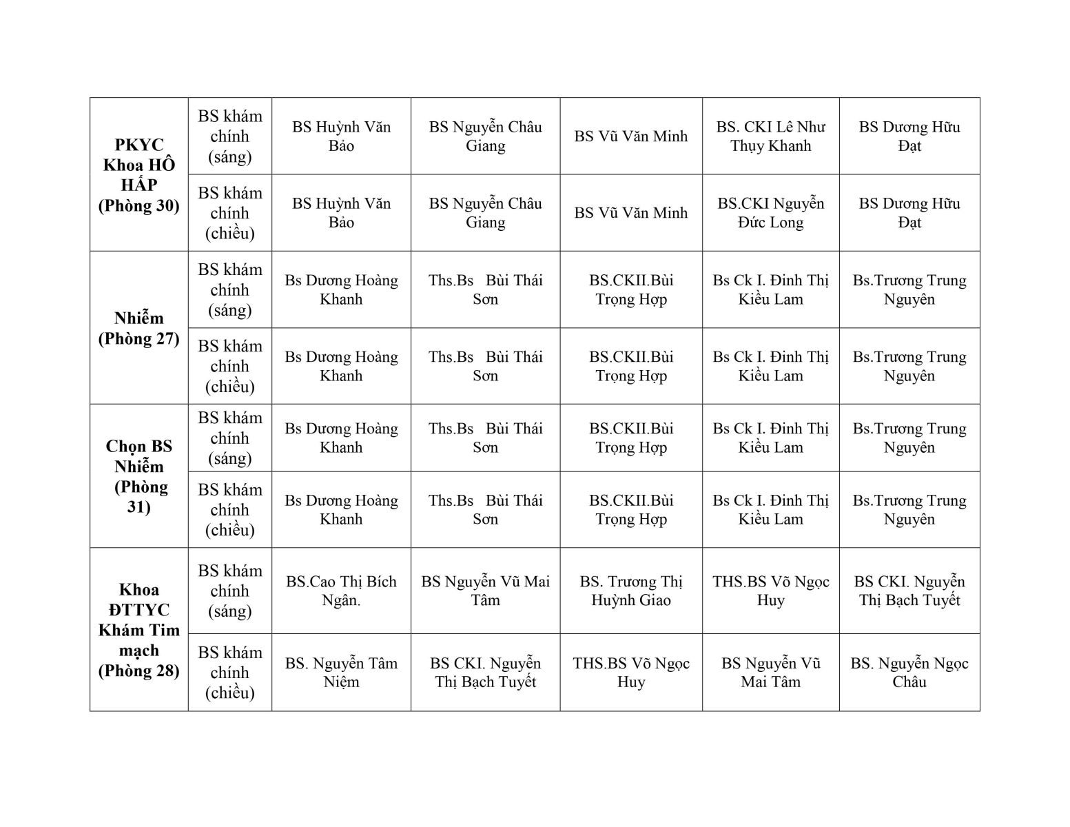 Bệnh viện Trưng Vương