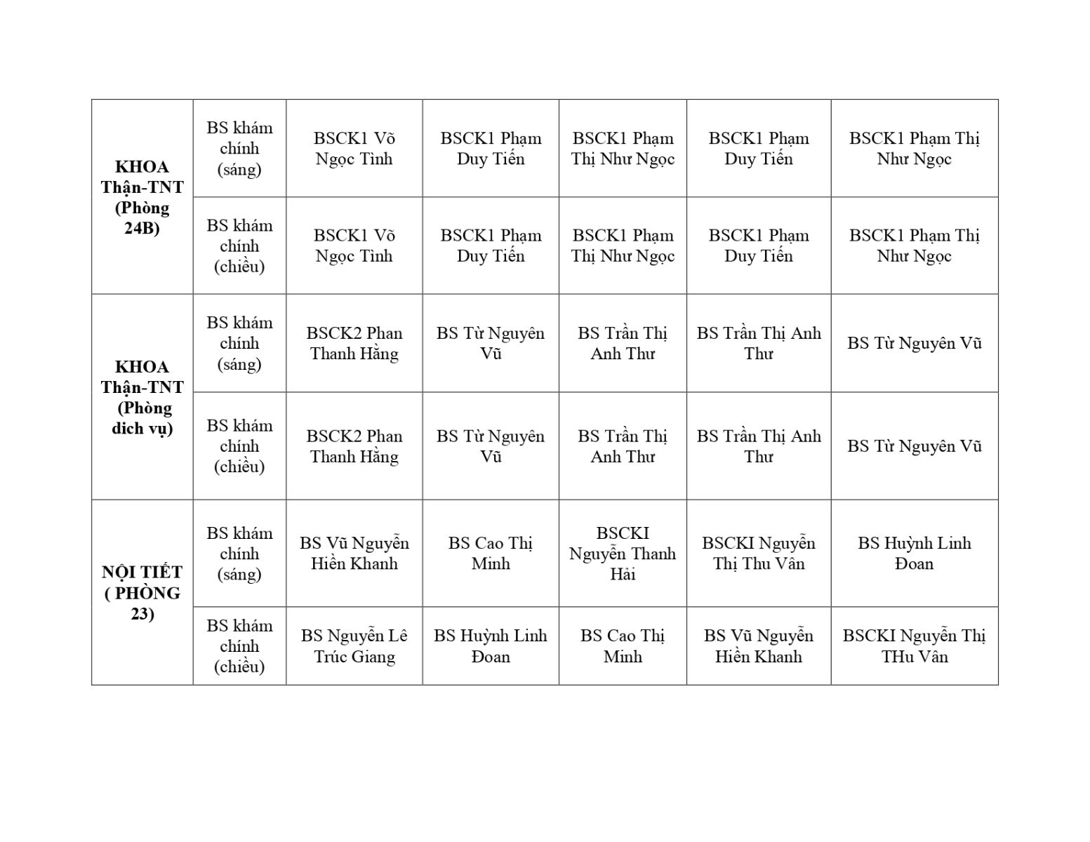 Bệnh viện Trưng Vương