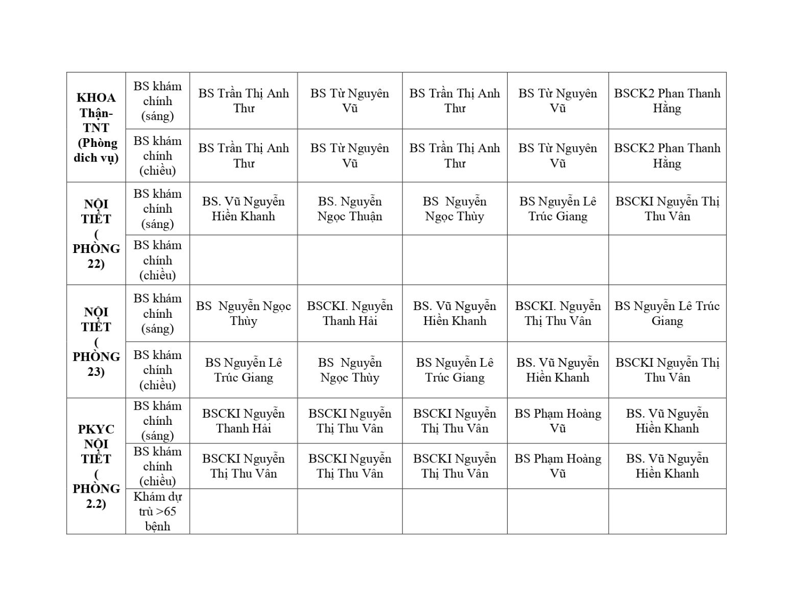 Bệnh viện Trưng Vương
