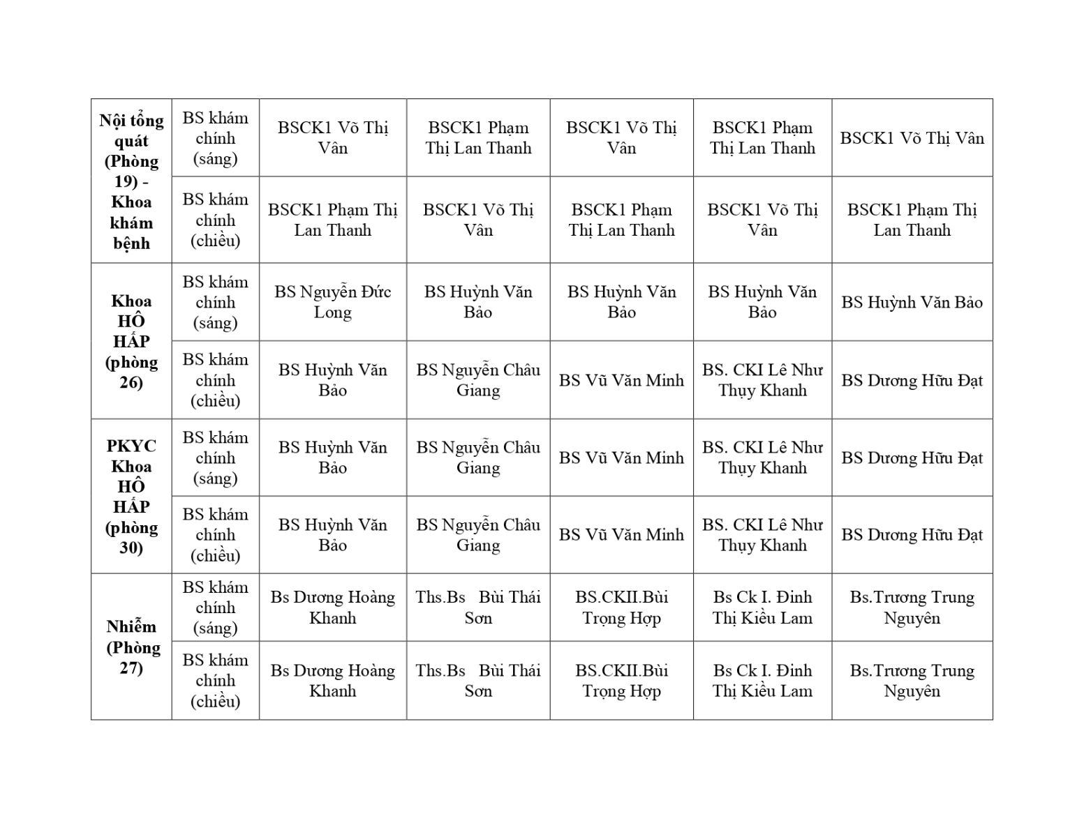 Bệnh viện Trưng Vương
